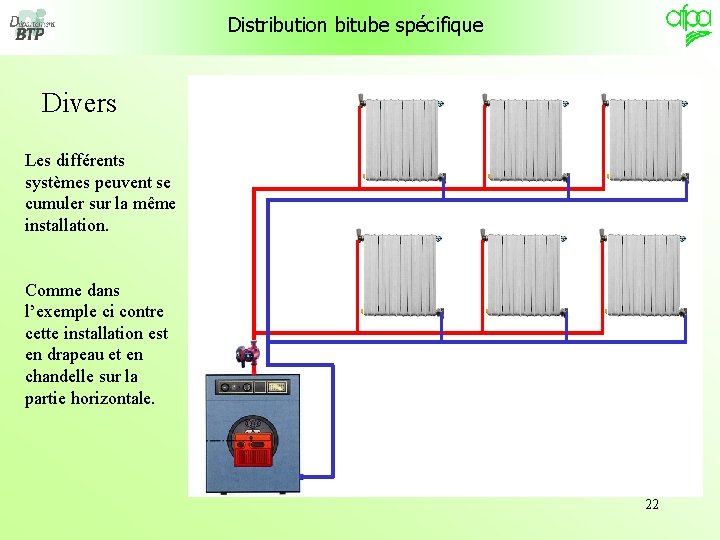 Distribution bitube spécifique Divers Les différents systèmes peuvent se cumuler sur la même installation. Distribution bitube spécifique Divers Les différents systèmes peuvent se cumuler sur la même installation.