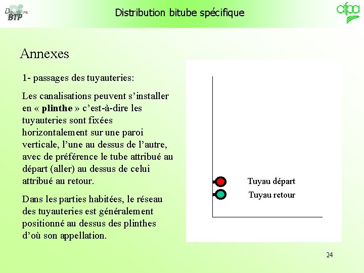 Distribution bitube spécifique Annexes 1 - passages des tuyauteries: Les canalisations peuvent s’installer en Distribution bitube spécifique Annexes 1 - passages des tuyauteries: Les canalisations peuvent s’installer en