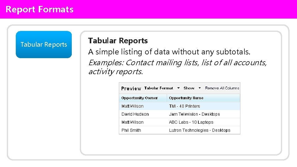 Report Formats Tabular Reports A simple listing of data without any subtotals. Examples: Contact