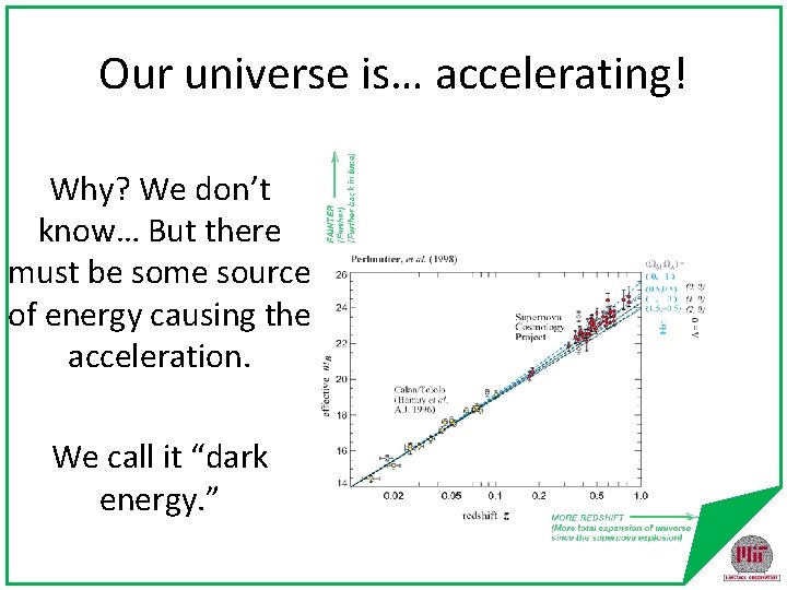 Our universe is… accelerating! Why? We don’t know… But there must be some source