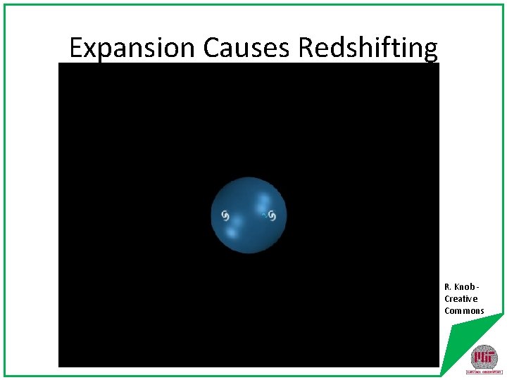 Expansion Causes Redshifting • Cosmological redshift (vs doppler shift or gravitational redshifting) • Observed