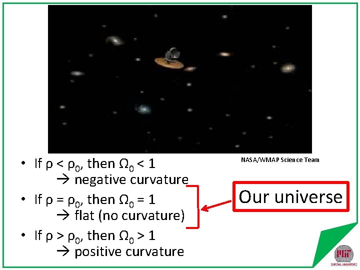 What the CMB Tells Us • Critical density (ρ0) – density of the universe