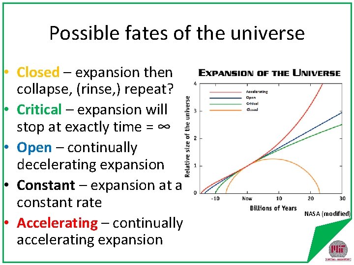 Possible fates of the universe • Closed – expansion then collapse, (rinse, ) repeat?