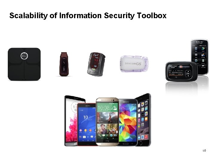 Scalability of Information Security Toolbox 10 
