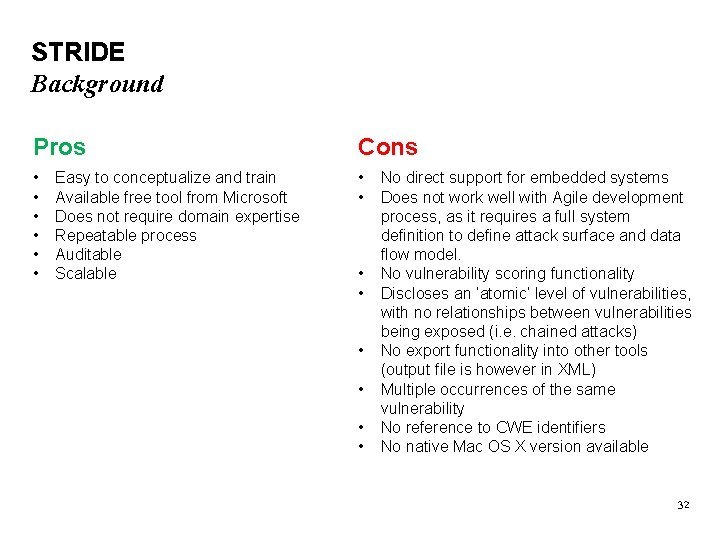 STRIDE Background Pros Cons • • Easy to conceptualize and train Available free tool