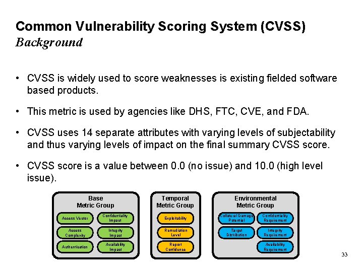 Common Vulnerability Scoring System (CVSS) Background • CVSS is widely used to score weaknesses