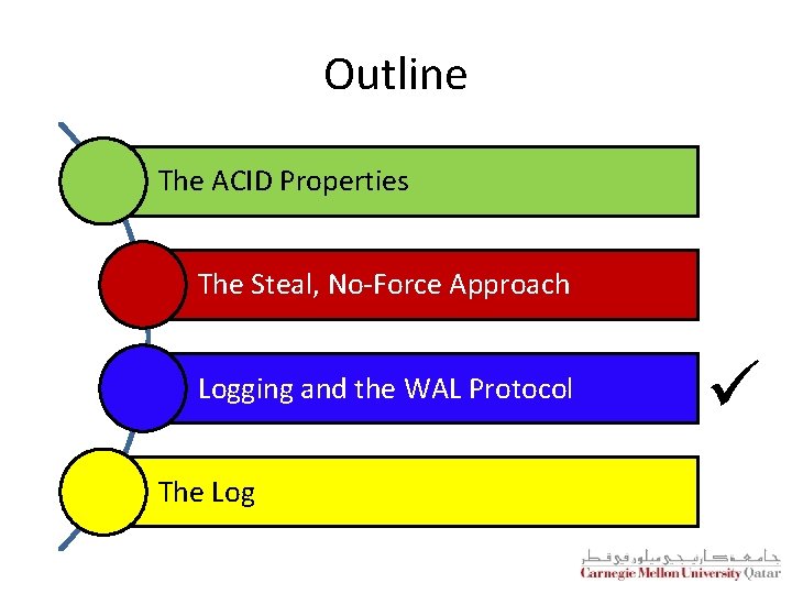 Outline The ACID Properties The Steal, No-Force Approach Logging and the WAL Protocol The Outline The ACID Properties The Steal, No-Force Approach Logging and the WAL Protocol The