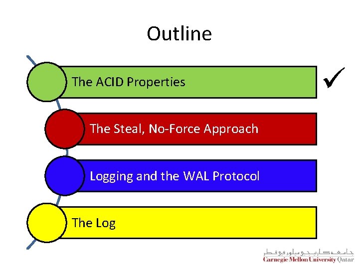 Outline The ACID Properties The Steal, No-Force Approach Logging and the WAL Protocol The Outline The ACID Properties The Steal, No-Force Approach Logging and the WAL Protocol The