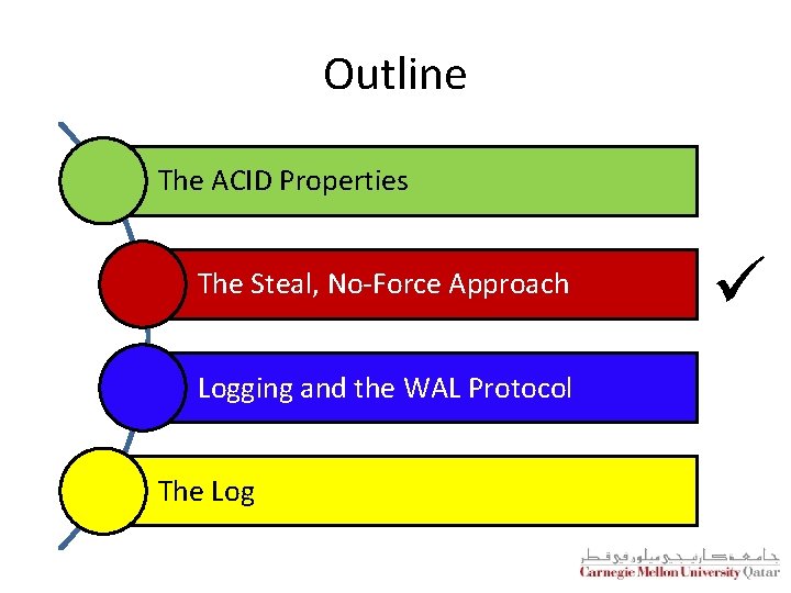 Outline The ACID Properties The Steal, No-Force Approach Logging and the WAL Protocol The Outline The ACID Properties The Steal, No-Force Approach Logging and the WAL Protocol The