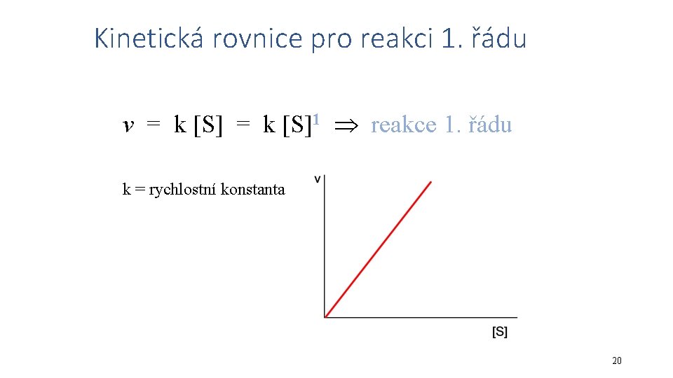 Kinetická rovnice pro reakci 1. řádu v = k [S]1 reakce 1. řádu k
