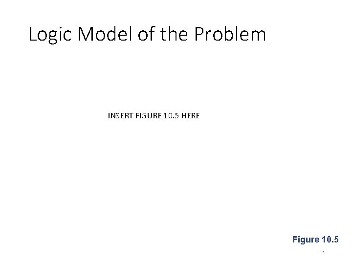 Logic Model of the Problem INSERT FIGURE 10. 5 HERE Figure 10. 5 16