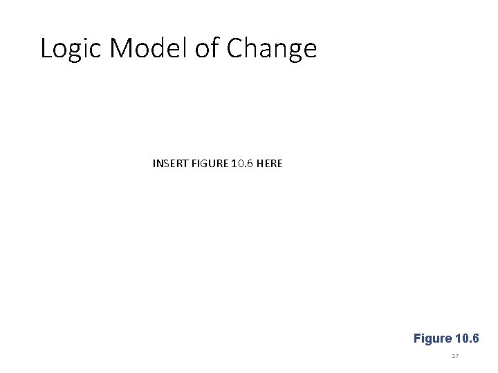 Logic Model of Change INSERT FIGURE 10. 6 HERE Figure 10. 6 17 