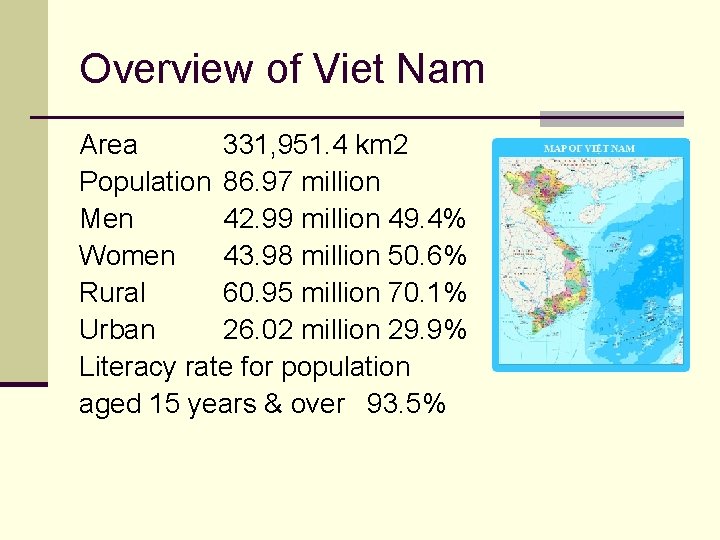 Overview of Viet Nam Area 331, 951. 4 km 2 Population 86. 97 million