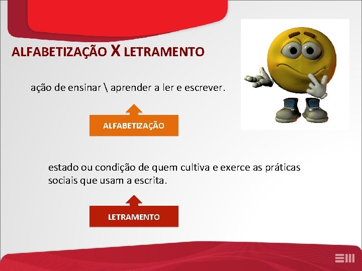 ALFABETIZAÇÃO X LETRAMENTO ação de ensinar  aprender a ler e escrever. ALFABETIZAÇÃO estado