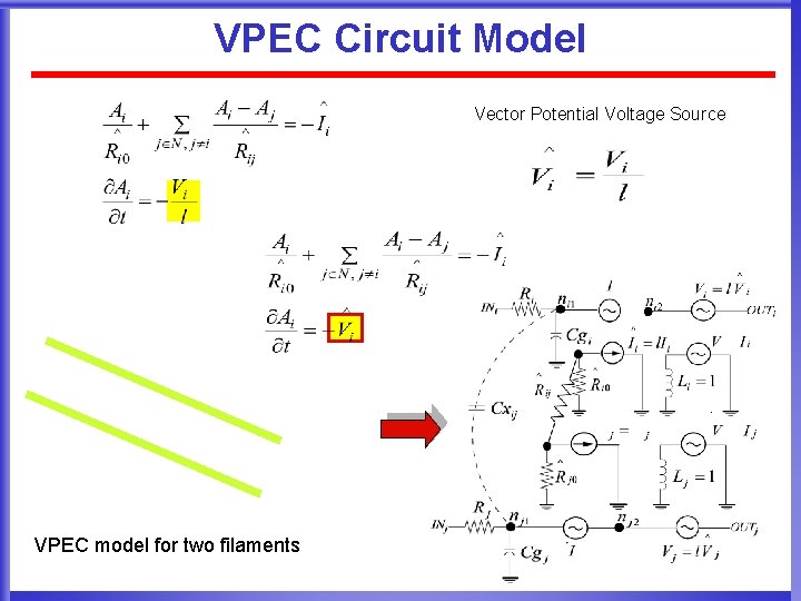 VPEC Circuit Model Vector Potential Voltage Source VPEC model for two filaments 