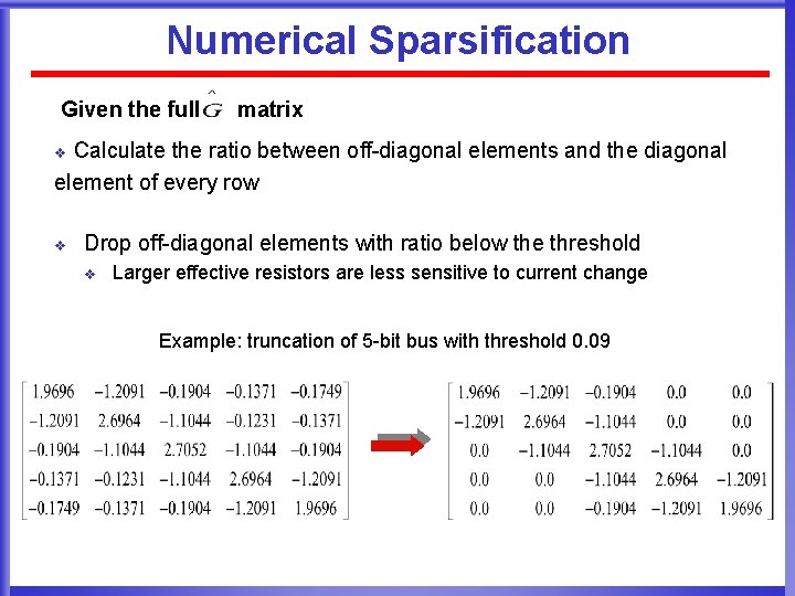 Numerical Sparsification Given the full matrix Calculate the ratio between off-diagonal elements and the