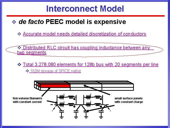 Interconnect Model v de facto PEEC model is expensive v Accurate model needs detailed