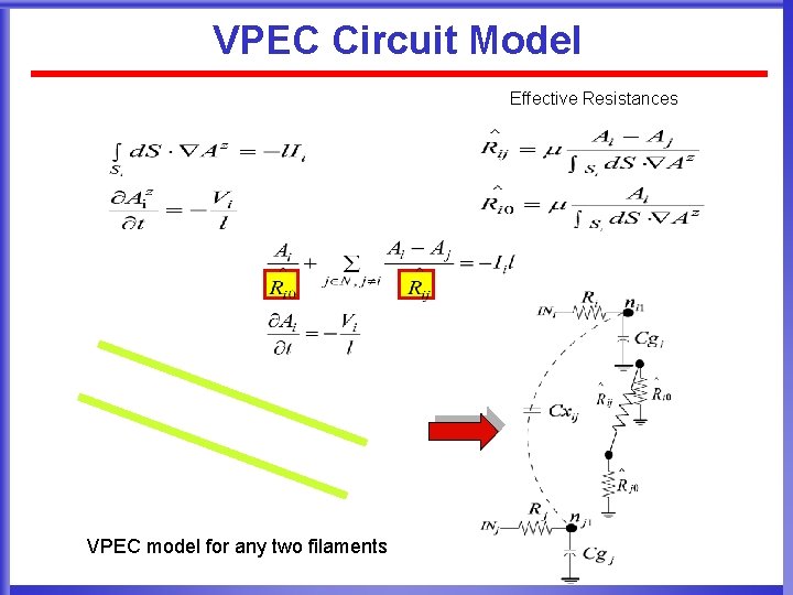 VPEC Circuit Model Effective Resistances VPEC model for any two filaments 