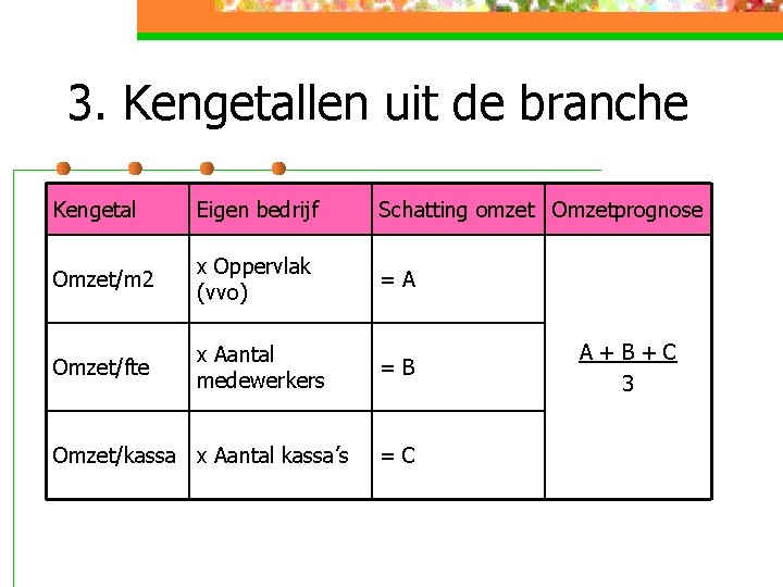 3. Kengetallen uit de branche Kengetal Eigen bedrijf Schatting omzet Omzetprognose Omzet/m 2 x