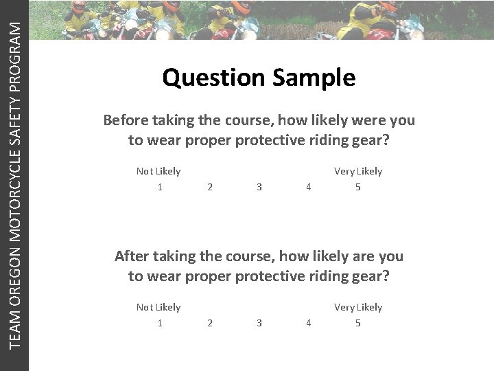 TEAM OREGON MOTORCYCLE SAFETY PROGRAM Question Sample Before taking the course, how likely were