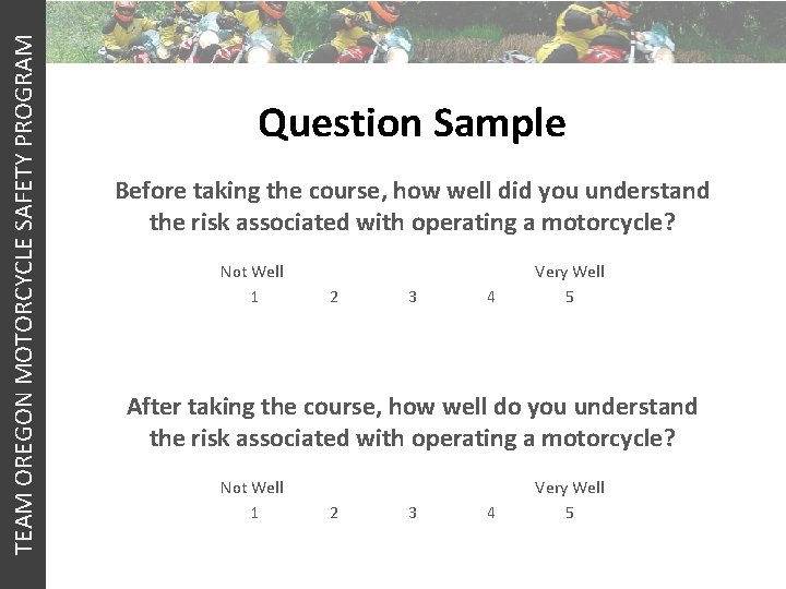 TEAM OREGON MOTORCYCLE SAFETY PROGRAM Question Sample Before taking the course, how well did