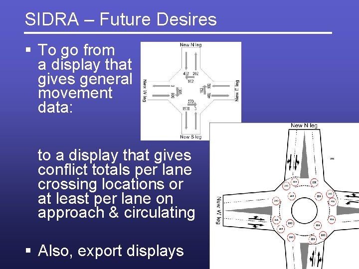 SIDRA – Future Desires § To go from a display that gives general movement