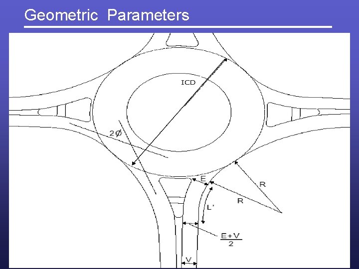 Geometric Parameters 