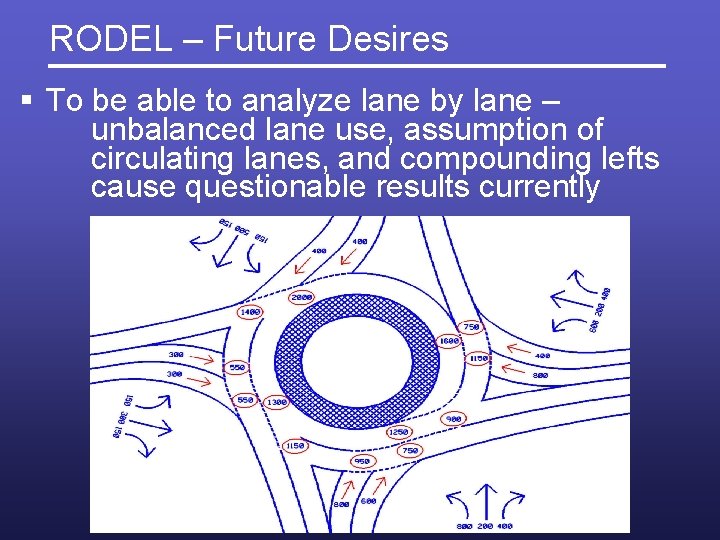 RODEL – Future Desires § To be able to analyze lane by lane –