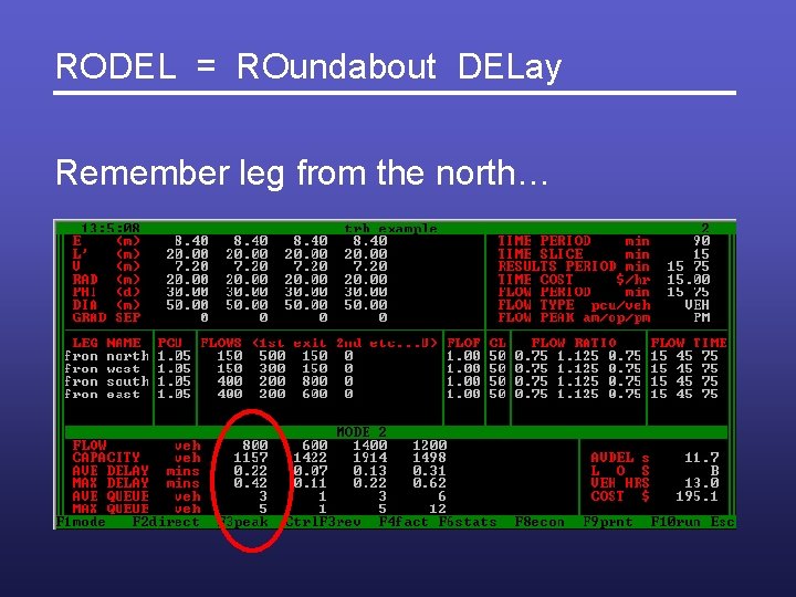 RODEL = ROundabout DELay Remember leg from the north… 