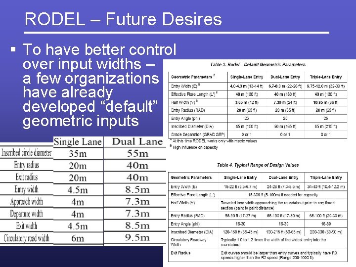 RODEL – Future Desires § To have better control over input widths – a