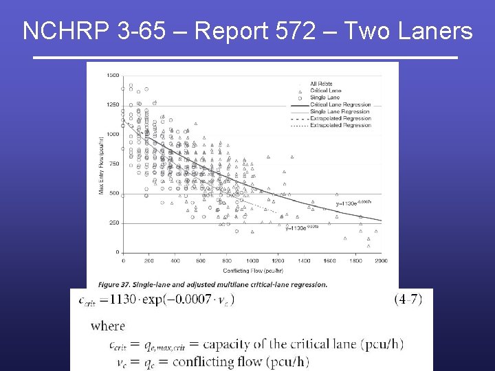 NCHRP 3 -65 – Report 572 – Two Laners 