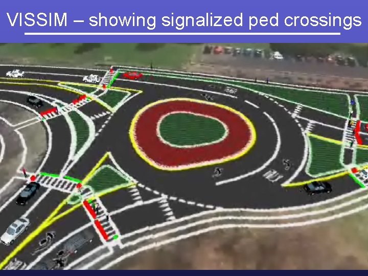 VISSIM – showing signalized ped crossings 