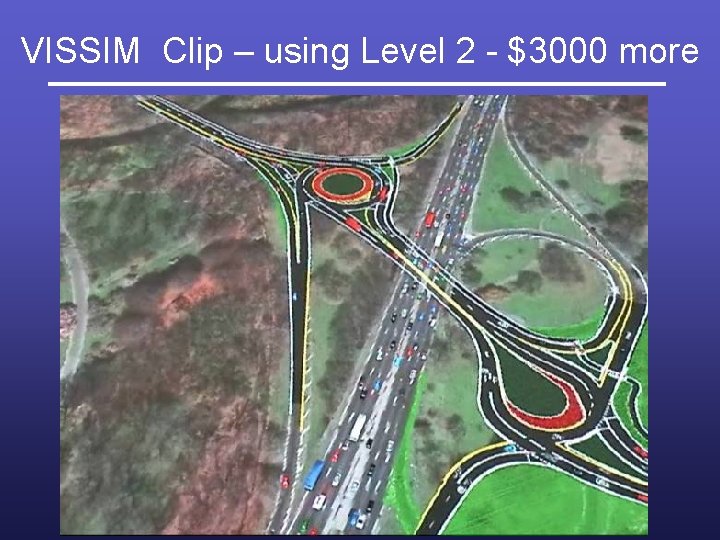 VISSIM Clip – using Level 2 - $3000 more 