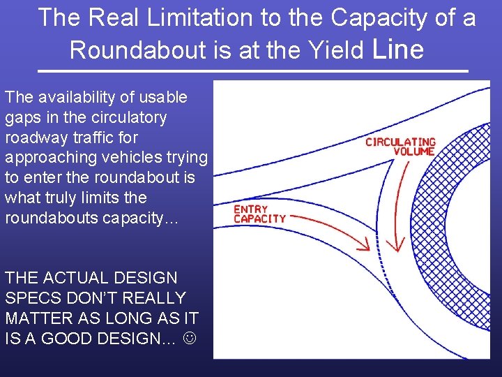 The Real Limitation to the Capacity of a Roundabout is at the Yield Line