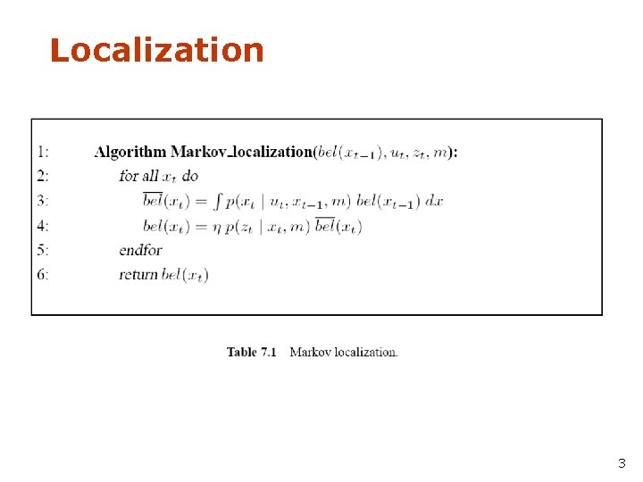Localization 3 