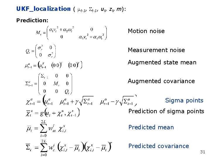 UKF_localization ( mt-1, St-1, ut, zt, m): Prediction: Motion noise Measurement noise Augmented state