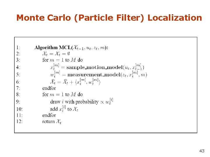 Monte Carlo (Particle Filter) Localization 43 