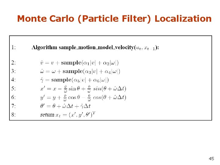 Monte Carlo (Particle Filter) Localization 45 