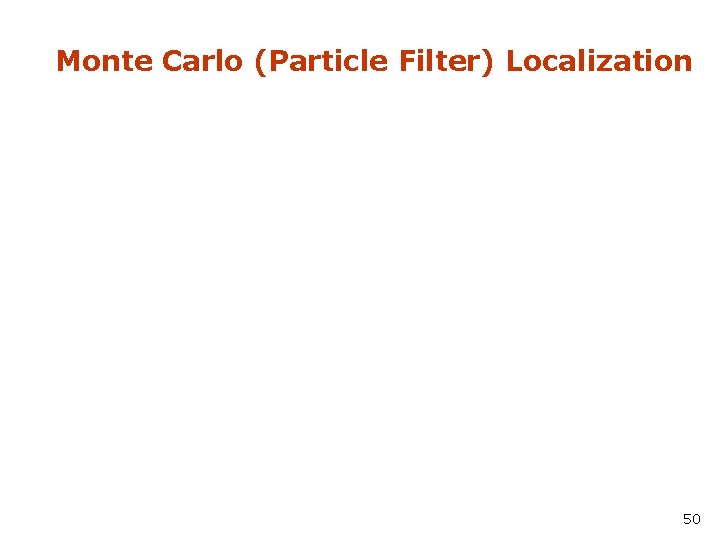 Monte Carlo (Particle Filter) Localization 50 
