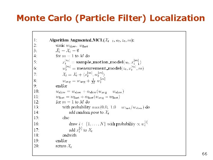 Monte Carlo (Particle Filter) Localization 66 