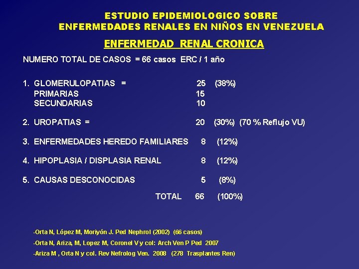 ESTUDIO EPIDEMIOLOGICO SOBRE ENFERMEDADES RENALES EN NIÑOS EN VENEZUELA ENFERMEDAD RENAL CRONICA NUMERO TOTAL