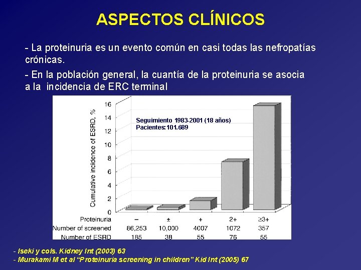 ASPECTOS CLÍNICOS - La proteinuria es un evento común en casi todas las nefropatías