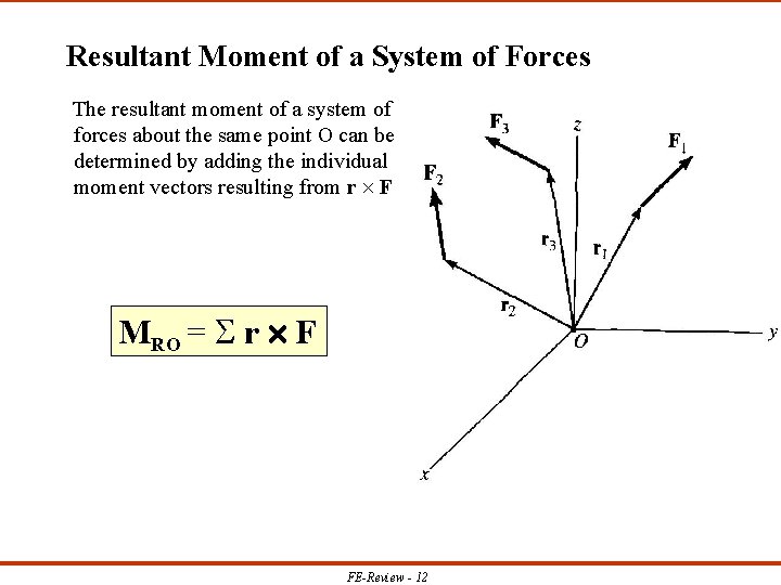 Resultant Moment of a System of Forces The resultant moment of a system of