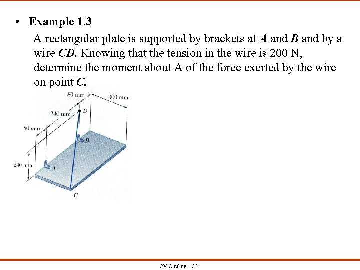  • Example 1. 3 A rectangular plate is supported by brackets at A