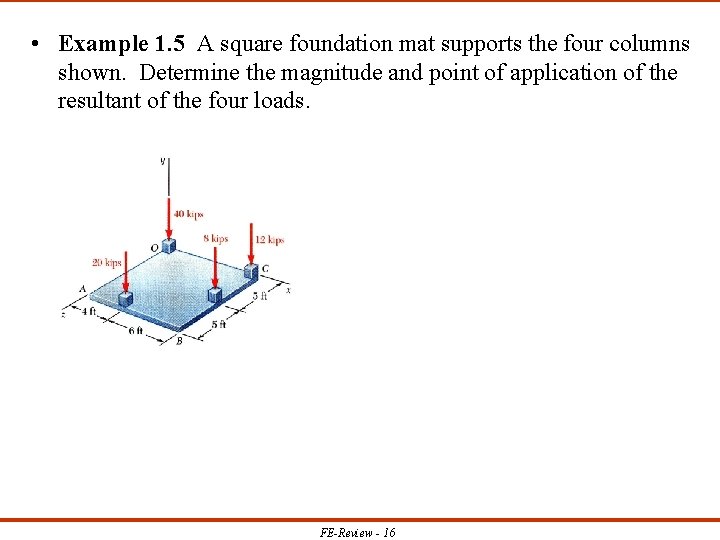  • Example 1. 5 A square foundation mat supports the four columns shown.