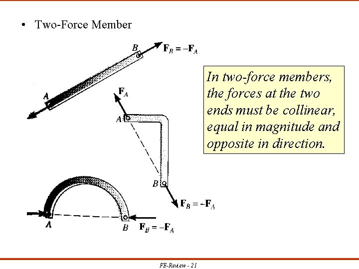  • Two-Force Member In two-force members, the forces at the two ends must