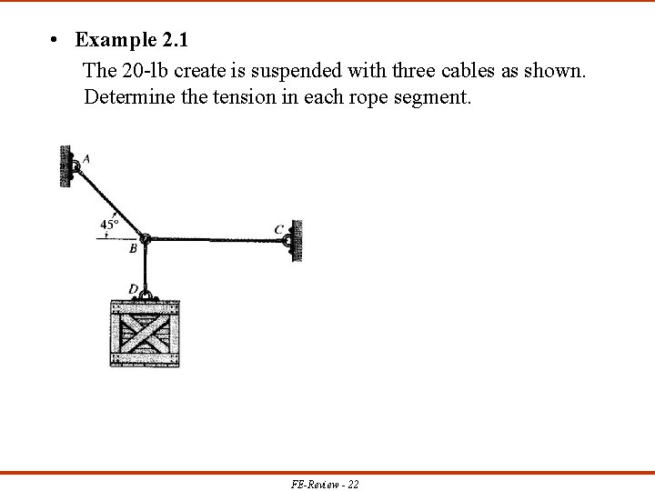  • Example 2. 1 The 20 -lb create is suspended with three cables