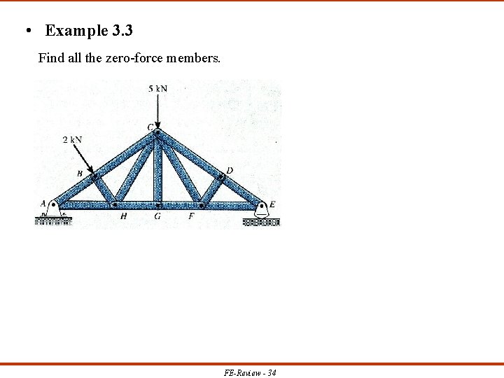  • Example 3. 3 Find all the zero-force members. FE-Review - 34 