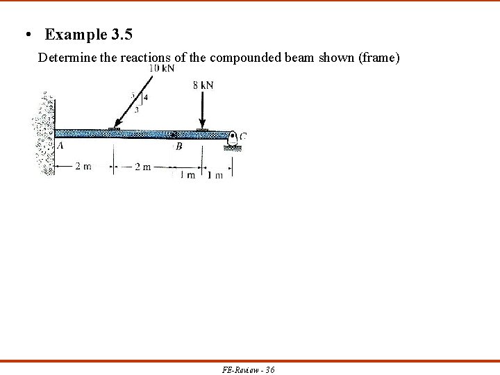  • Example 3. 5 Determine the reactions of the compounded beam shown (frame)