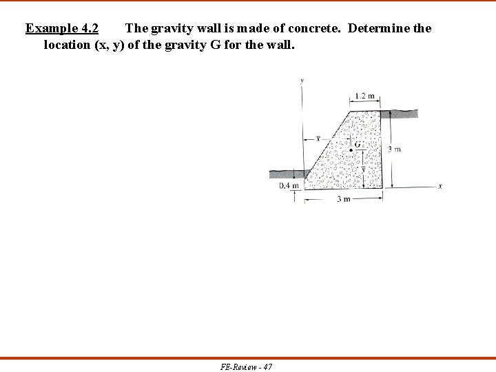 Example 4. 2 The gravity wall is made of concrete. Determine the location (x,